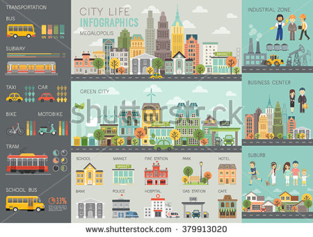 planeamento urbano